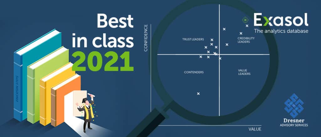 Exasol - Dresner 2021 - Best in class 2021