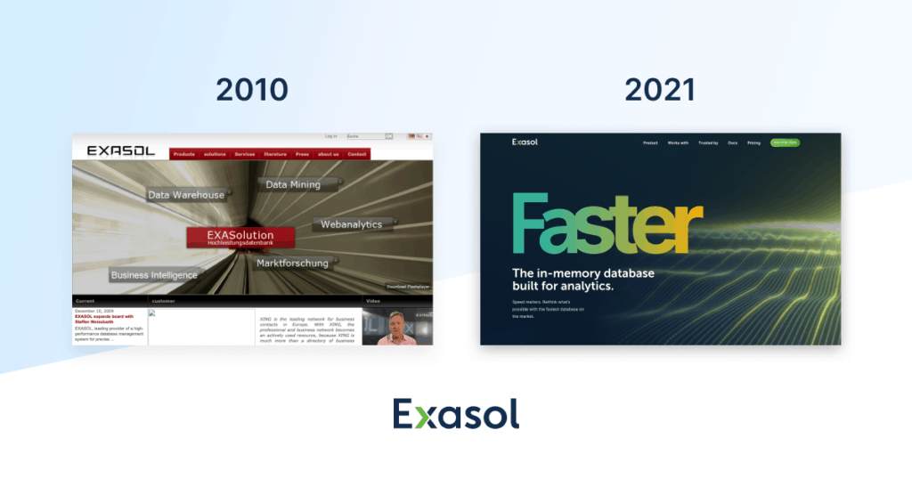 Exasol.com in 2010 versus 2021. A decade is a long time in web design.